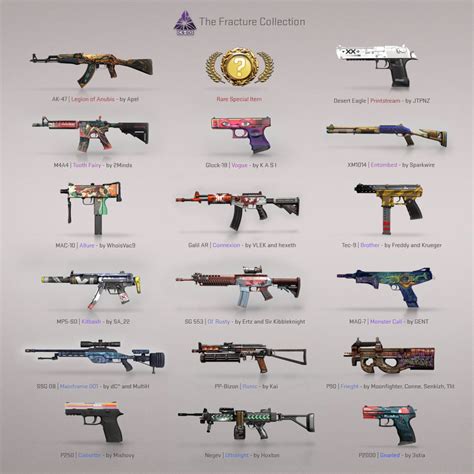 Fracture Case Skins .
